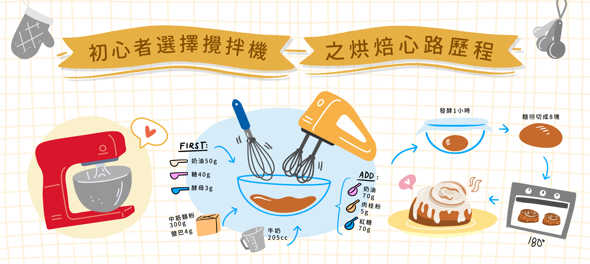 文章圖片
